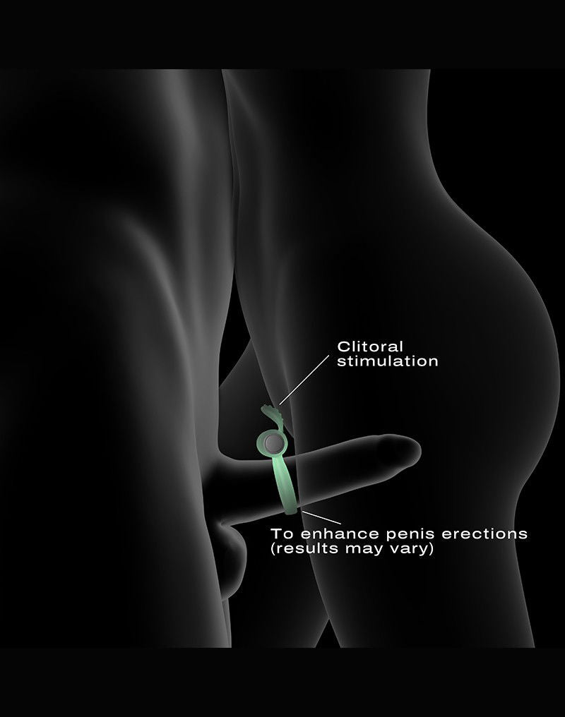 Dorcel - Power Clit - Glow in the Dark - 6071397