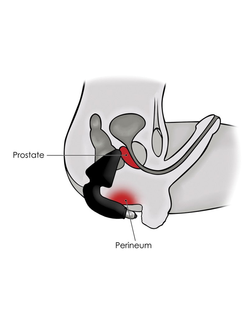 Rocks-Off Butt-Boy 7 Speed