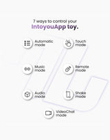 IY - Tickly - Tepelklemmen met ketting (met app-bediening) - Roze