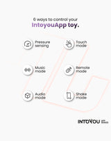 IY - Kyra - Bekkenbodem Trainer, App Bediend - Oranje