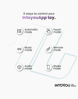 IY - Ringo - Vibrator Ring, App-gestuurd - Groen