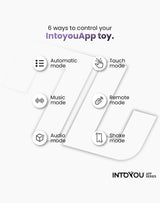 IY - Egor - Trusting & Roterende Masturbator, App Bediend - Zwart