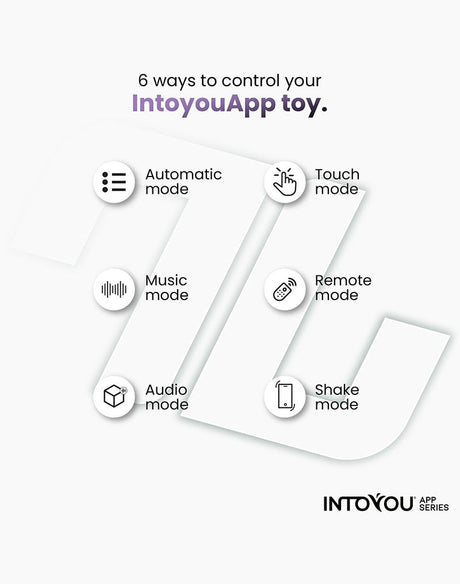 IY - Greeny - Prostaatmassager met vinger wiggling, App Controlled - Groen
