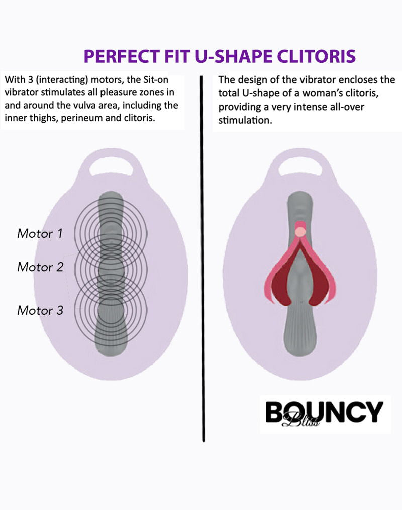 Bouncy Bliss - Classic - Zit-vibrator - Paars