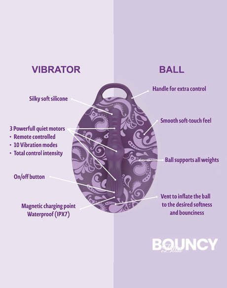 Bouncy Bliss - Classic - Zit-vibrator - Paars