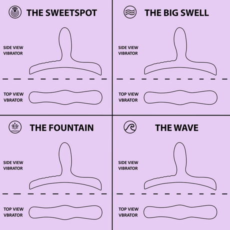 Bouncy Bliss - Flow - Zit-vibrator - Paars