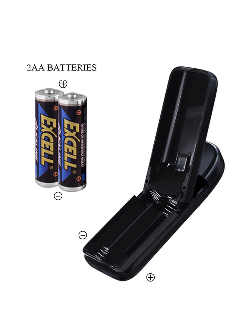 Crazy Bull - Emilia - Two Channel Masturbator - Nude