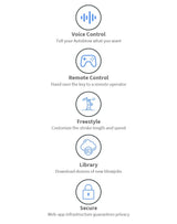 Autoblow - AI+ Machine - Automatische Masturbator