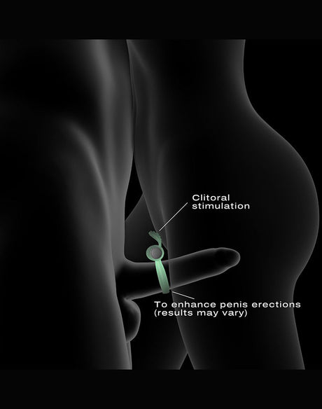 Dorcel -  Power Clit - Glow in the Dark - 6071397