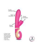 Gvibe - GRabbit Mini - Rabbit Vibrator - Roze