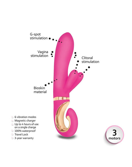 Gvibe - GRabbit Mini - Rabbit Vibrator - Roze