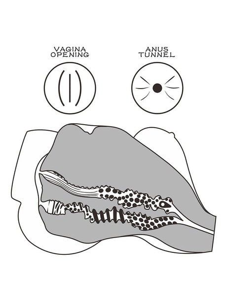 LoveToy - Streetgirls 7 - Masturbator