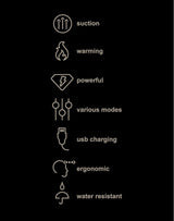 Man.Wand - Pump One - Masturbator - Zwart