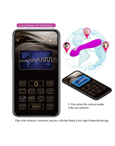 Pretty Love - Homunculus - Elektrische Shock Vibrator - Paars