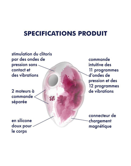 Satisfyer - Cloud Dancer - Luchtdruk Vibrator - Rood