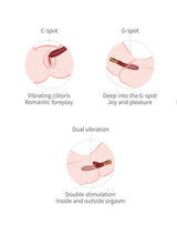 Viotec - Mina - Rabbit Vibrator - Goud & Wijnrood