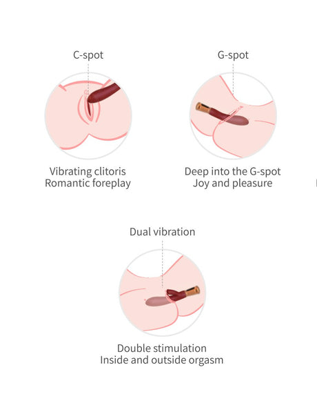 Viotec - Mina - Rabbit Vibrator - Goud & Wijnrood